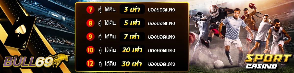 เกมเดิมพัน BULL69 สล็อต บาคาร่า คาสิโนออนไลน์